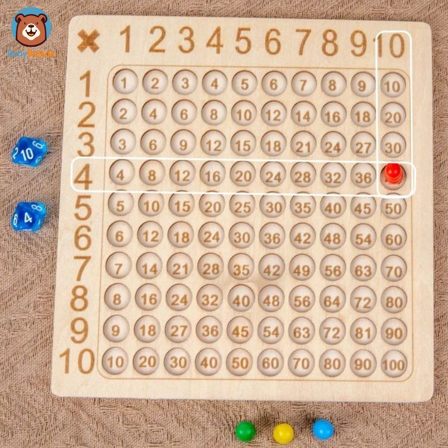 jeu table de multiplication - règles avec les dés - apprentissage facile