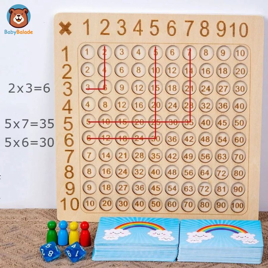 jeu table de multiplication - exemples d'utilisation ludique