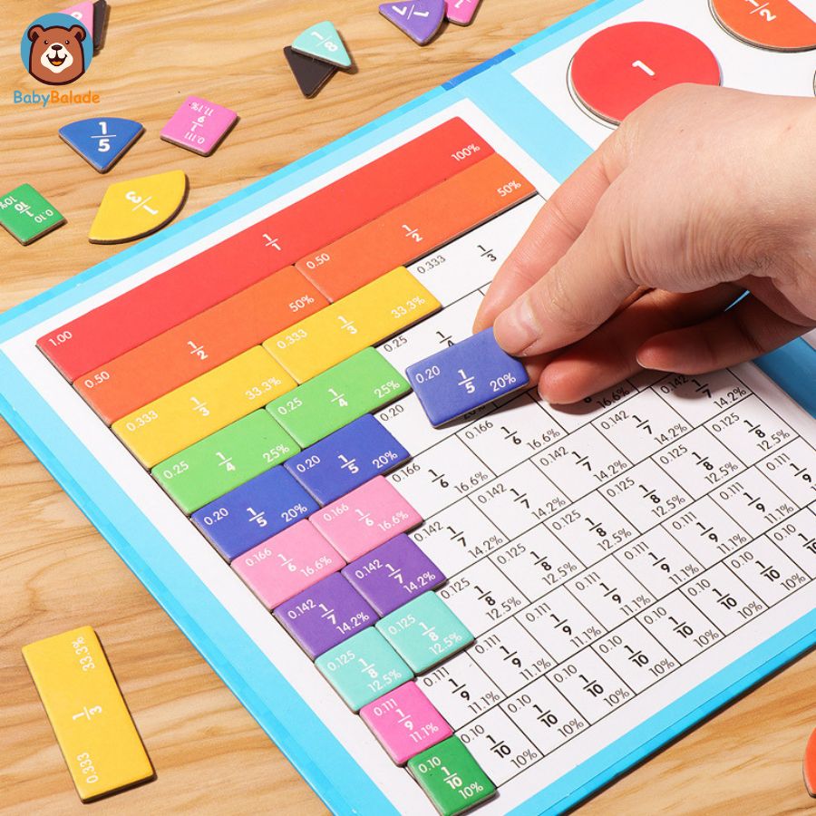 Kit d’Apprentissage des Fractions Montessori | FRACFUN™