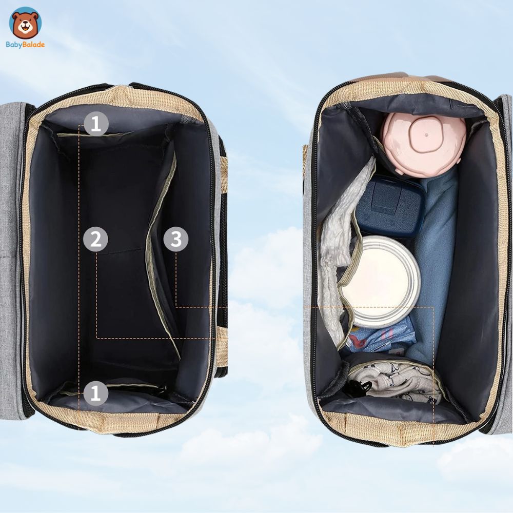 Les compartiments à l'intérieur du sac à langer lit nomade